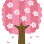 良い状態を保つには月に１回のカットです